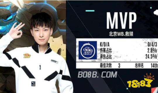 创作偏执 创作偏执