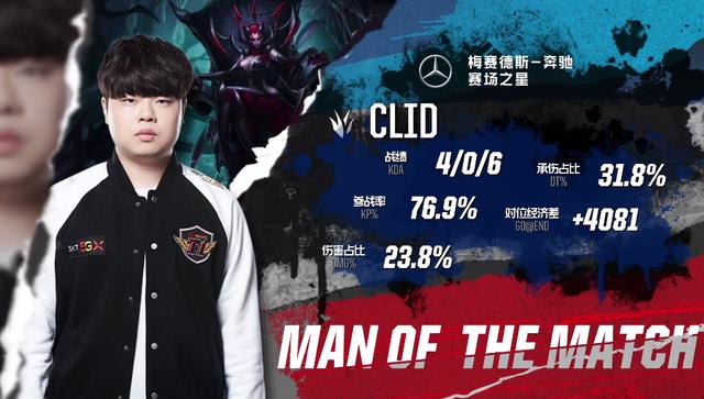 用耐心消耗 用耐心消耗